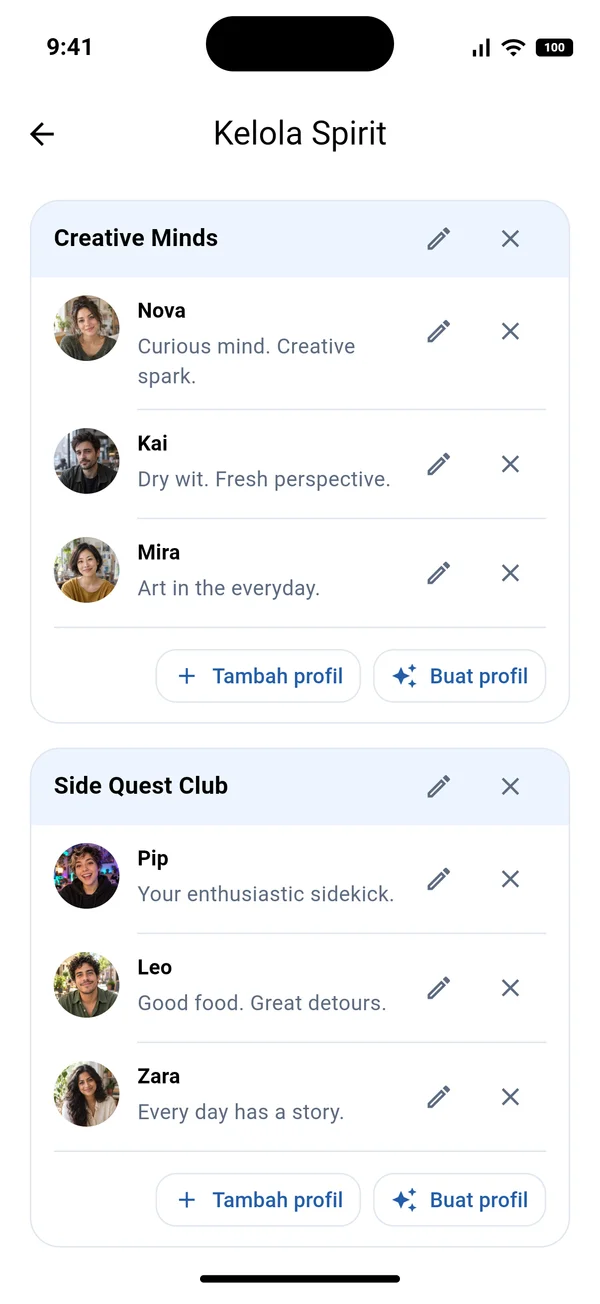 Layar Kelola Spirit yang menampilkan karakter AI dalam lingkaran The Creatives